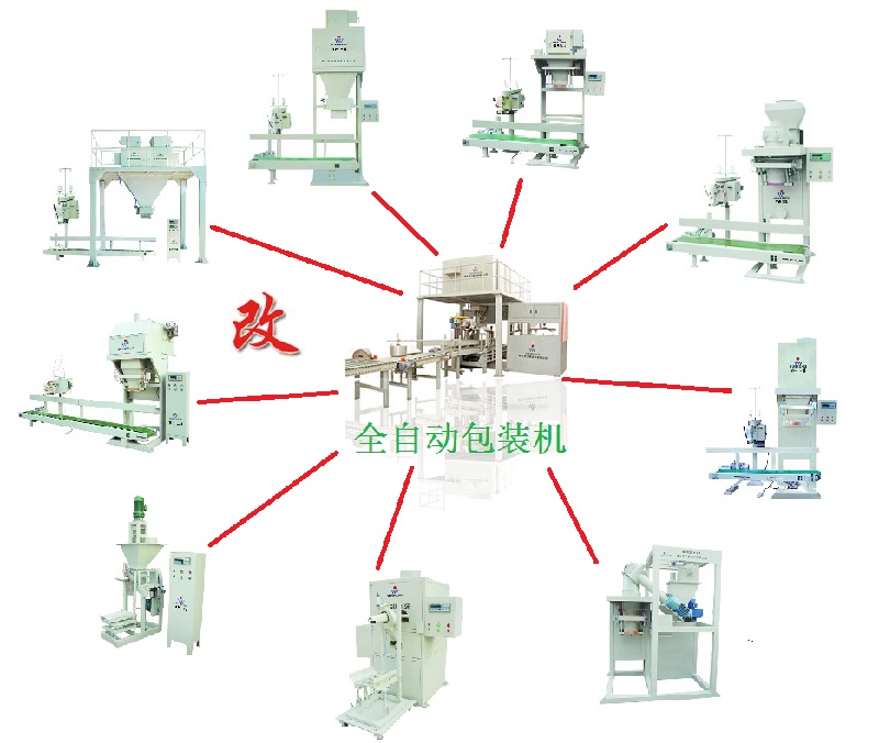 全自動(dòng)包裝機(jī)